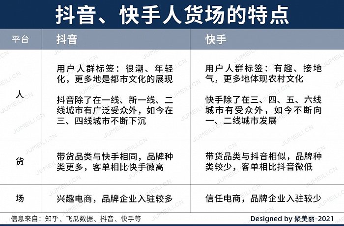 抖音点赞主播有提成吗_抖音一个赞主播赚多少钱_抖音点赞主播有钱拿吗