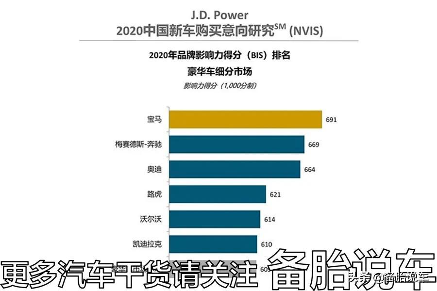 凯美瑞二手车买几年的最划算_凯美瑞二手车大概多少钱_08年凯美瑞二手车多少钱