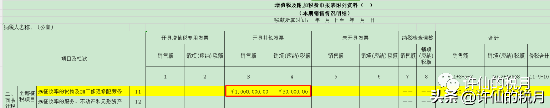 出售二手车的税率_出售二手车税率是多少_税率出售二手车是多少