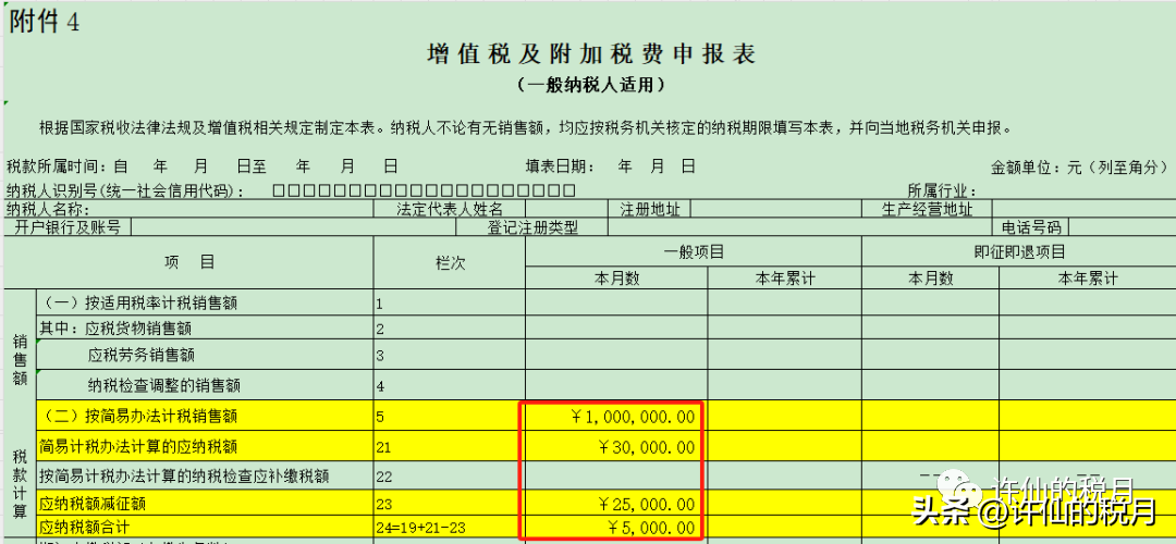 税率出售二手车是多少_出售二手车的税率_出售二手车税率是多少