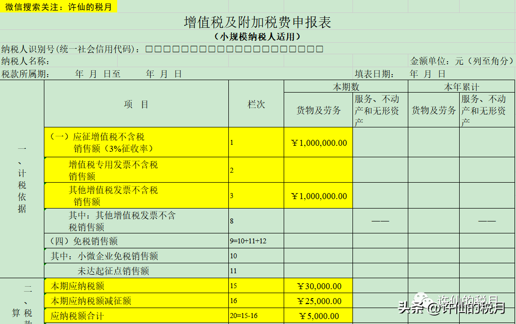 出售二手车税率是多少_税率出售二手车是多少_出售二手车的税率