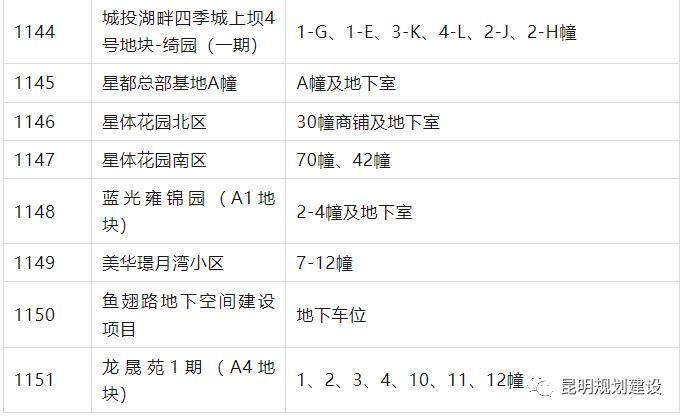 办房子不动产证的费用_办理房产证费用计入什么科目_办房产证费用计入固定资产吗