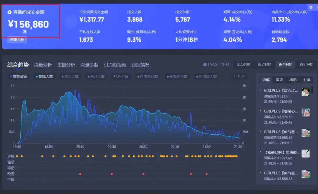 抖音上面如何赚钱_抖音上挣钱的方法_在抖音上赚钱的方法