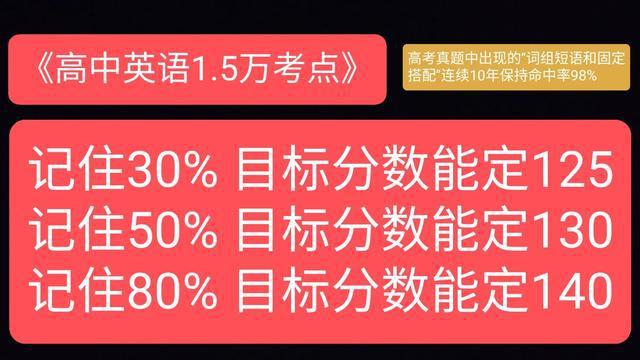 上课用英文_上课时候的英语_是上课的时候了用英语怎么说