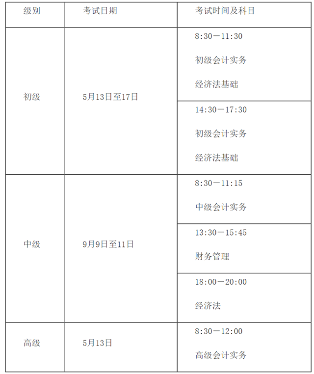 会计考试培训方案_培训会计考试方案设计_会计培训考试试题