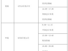 关于2023年度全国会计专业技术资格考试考务