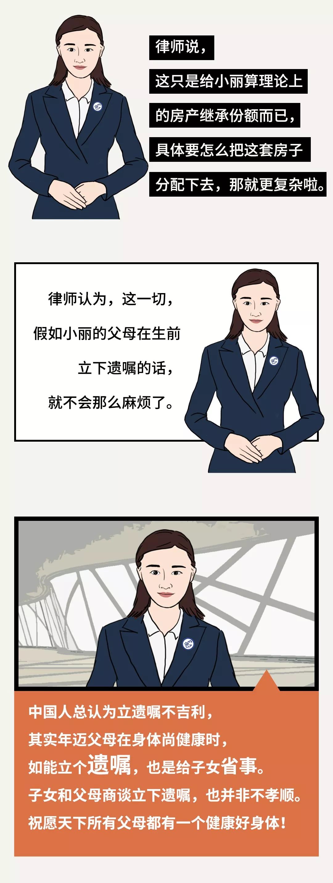 房产继承律师费要多少_房屋继承律师费_继承房产要多少律师费