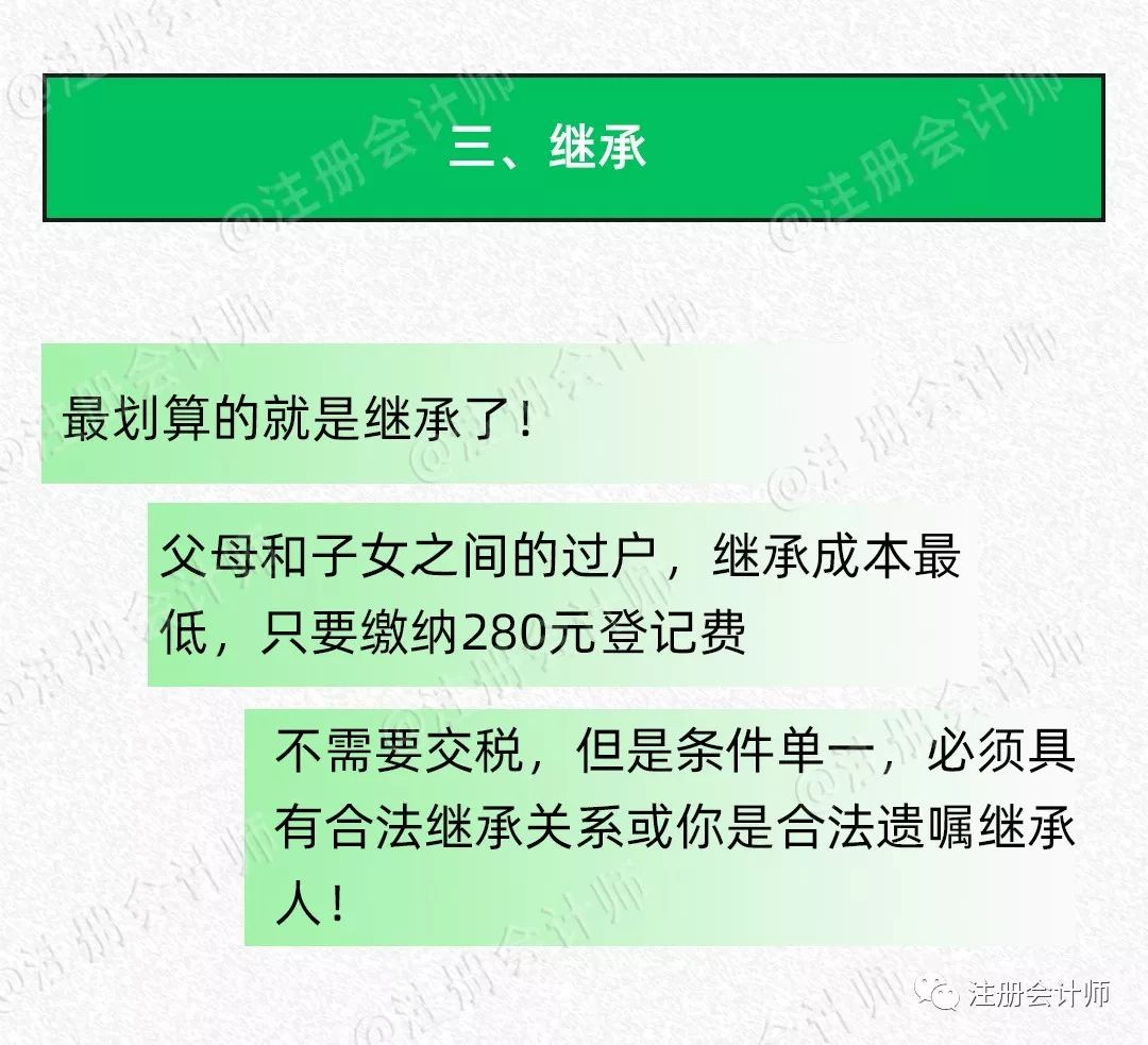 房产继承律师费要多少_房屋继承律师费_继承房产要多少律师费