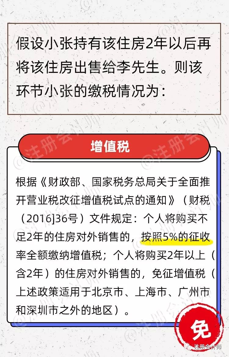 继承房产要多少律师费_房产继承律师费要多少_房屋继承律师费