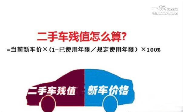 二手计算车价格的软件_二手车怎么计算价格_二手车价计算器汽车之家
